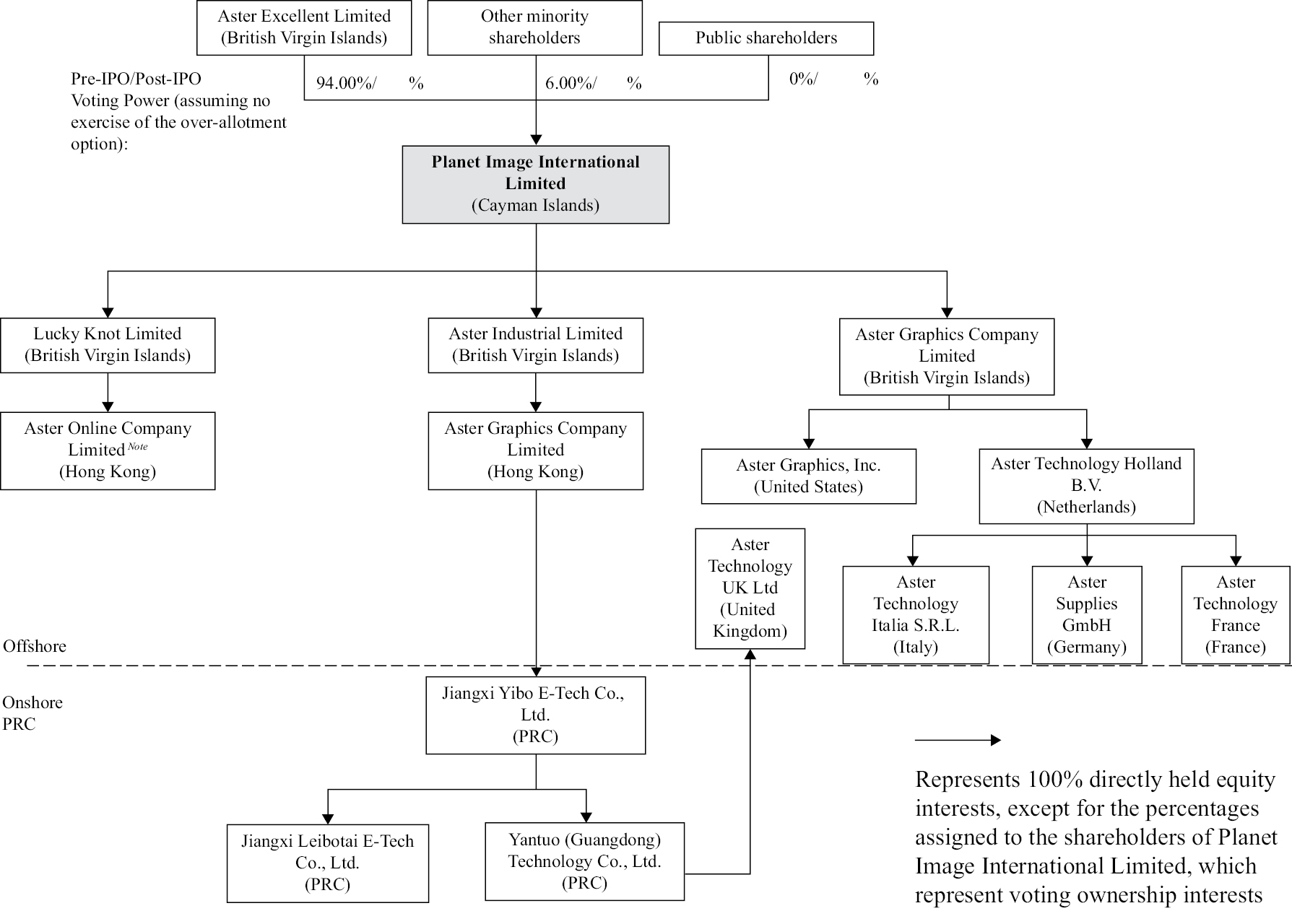 tflowchart_001.jpg