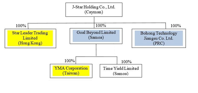 chart_001.jpg