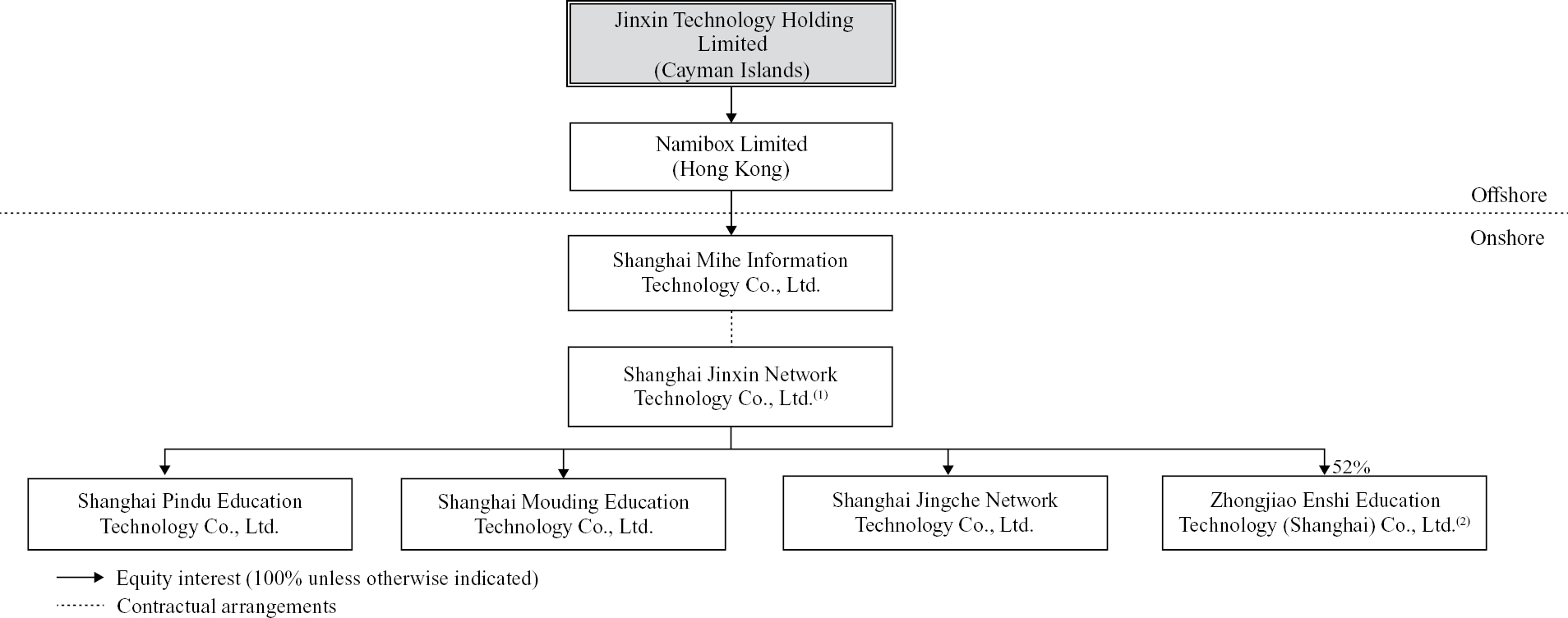 tflowchart_001.jpg