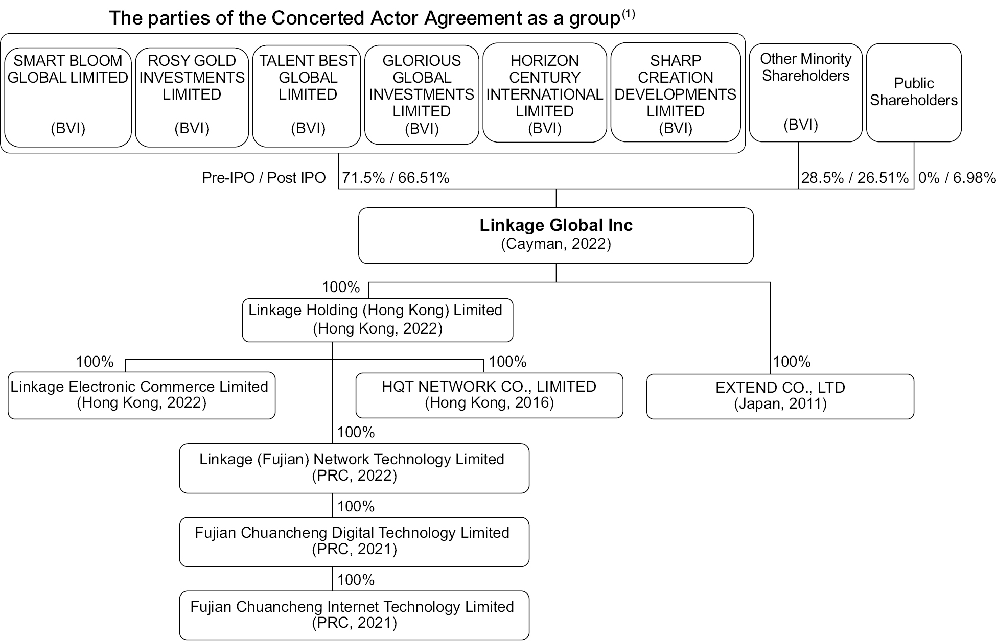 tflowchart_001.jpg