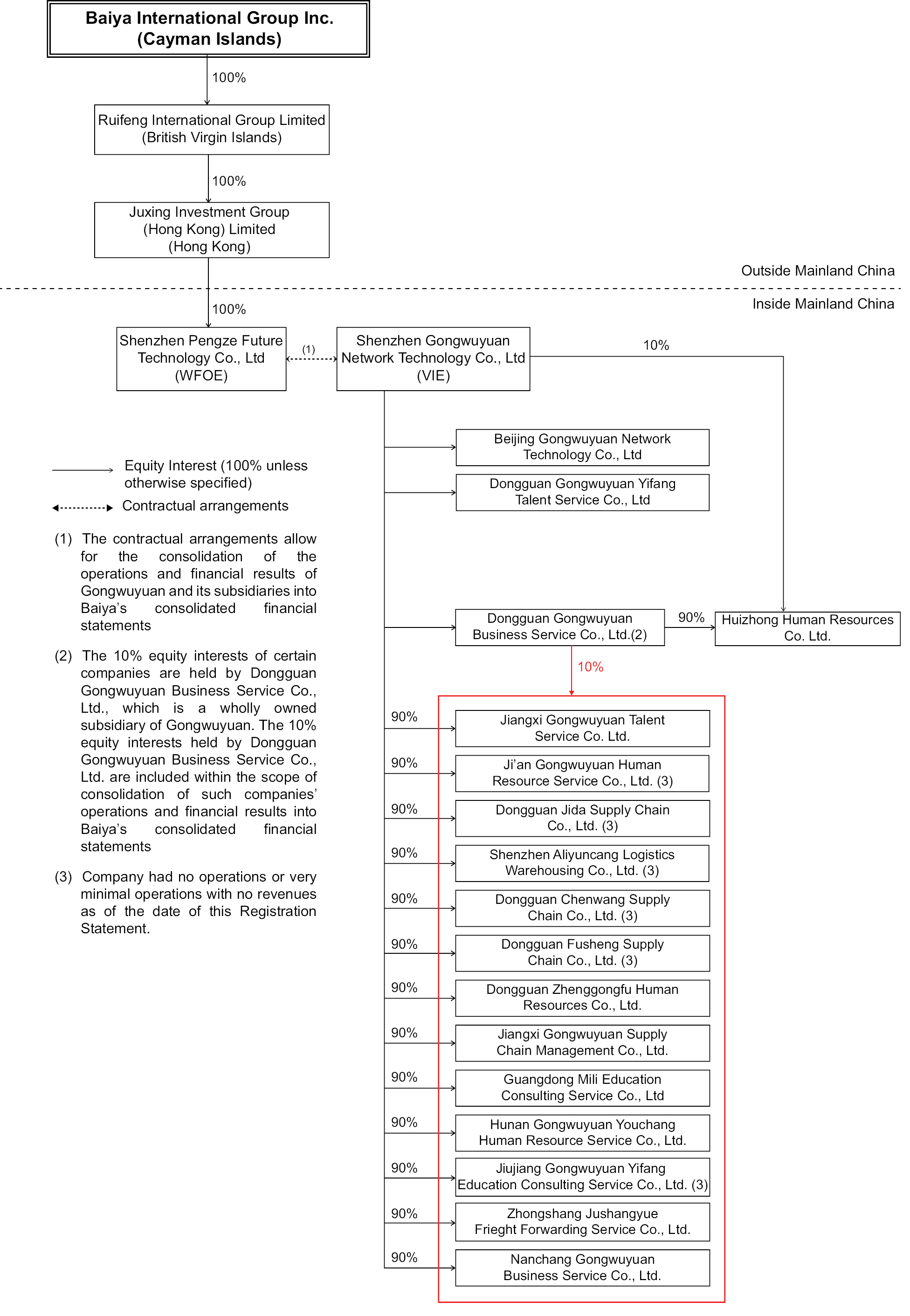 tflowchart_001.jpg