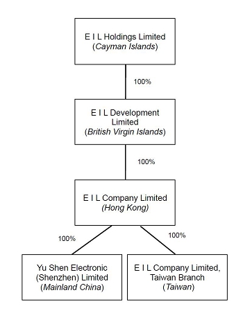 chart_002.jpg