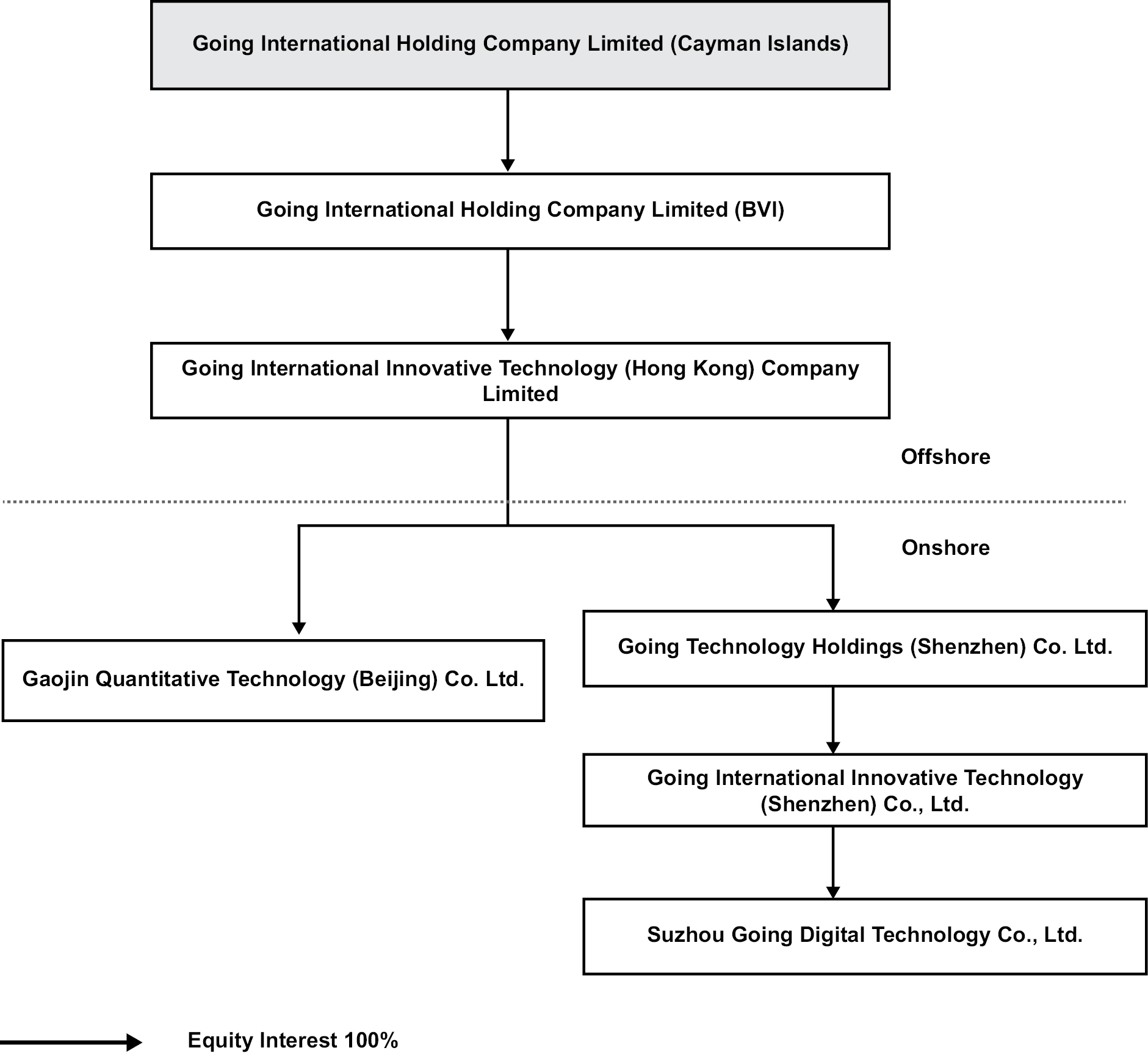 tflowchart_001.jpg