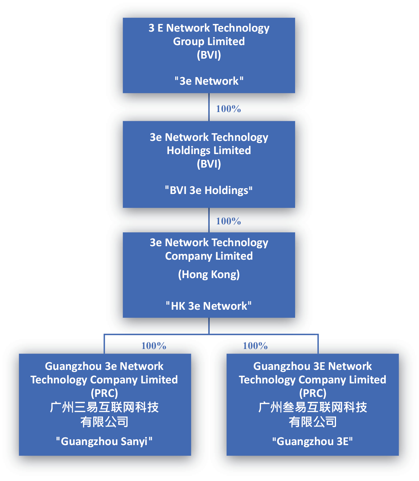 tflowchart_001.jpg