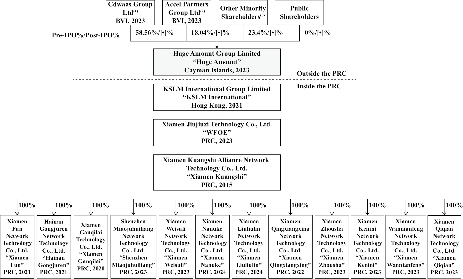 tflowchart_001.jpg