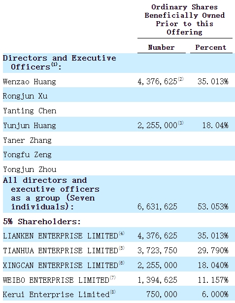 微信截图_20240522104101.png