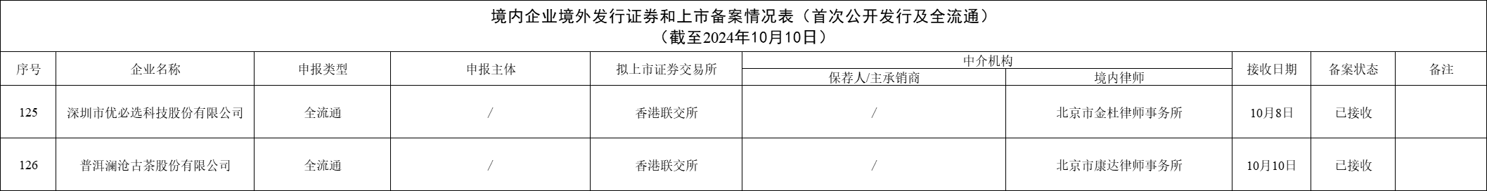 QQ图片20241014105354.png