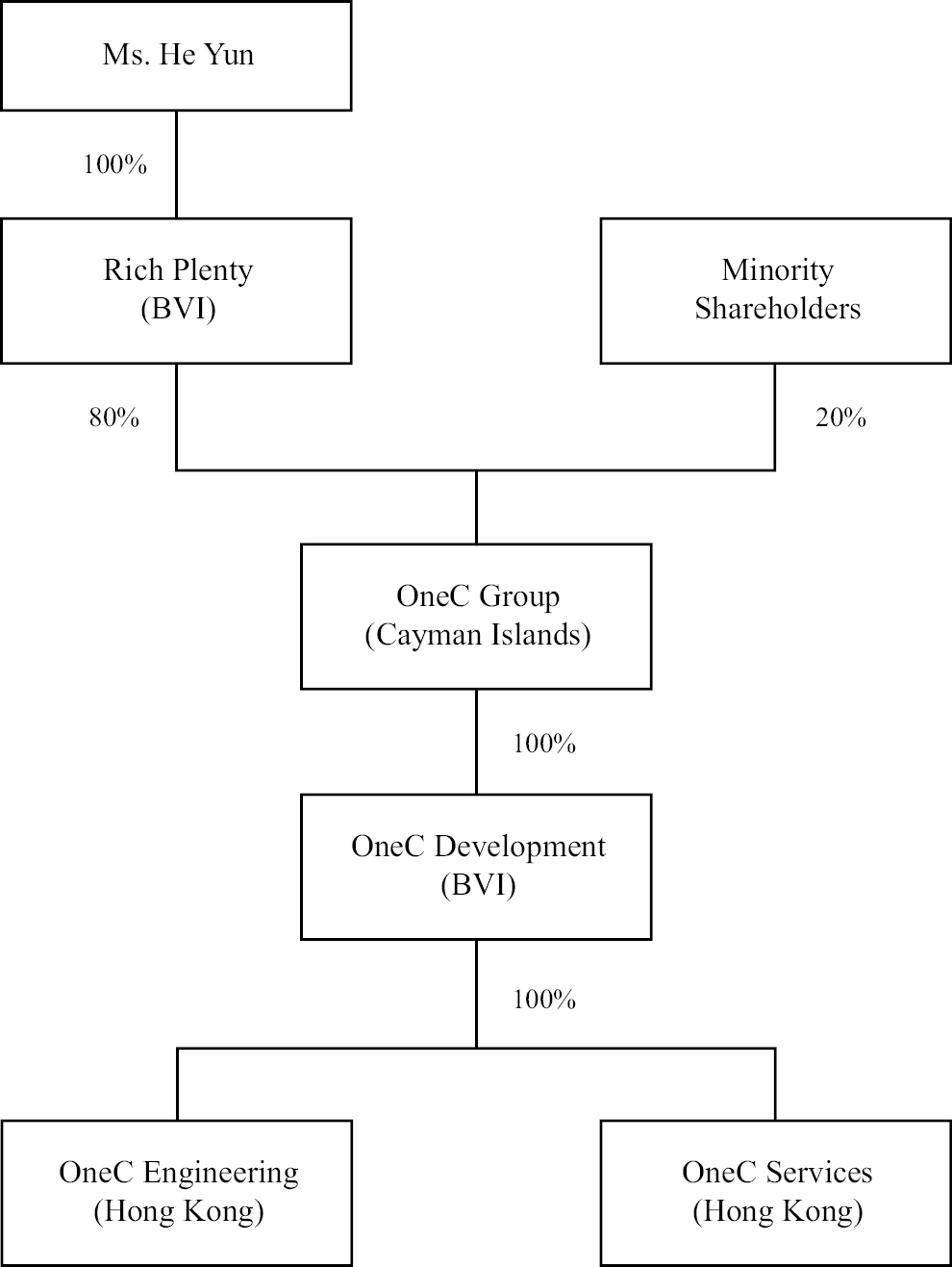 tflowchart_001.jpg