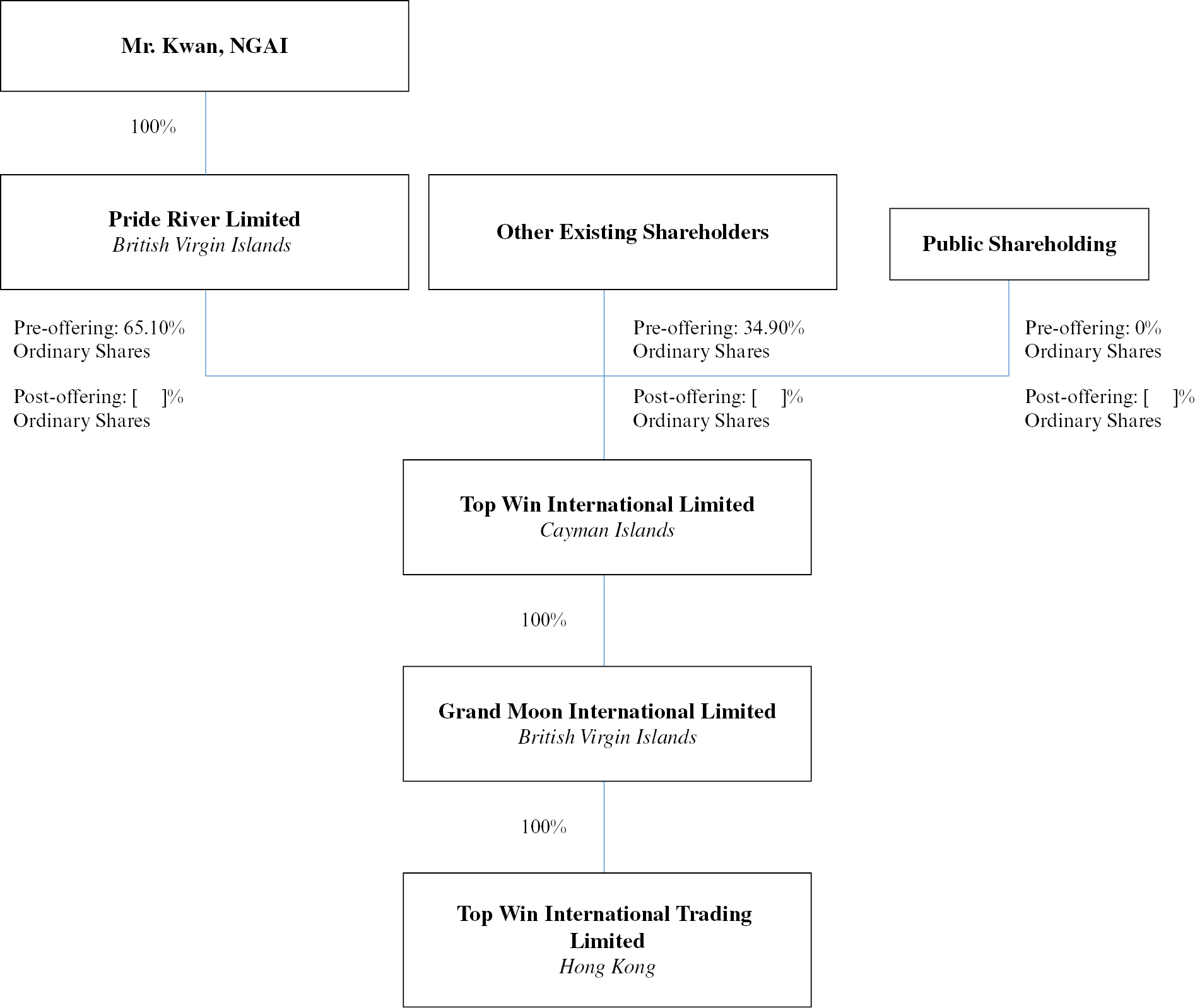 tflowchart_001.jpg