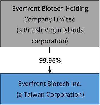 chart_001.jpg