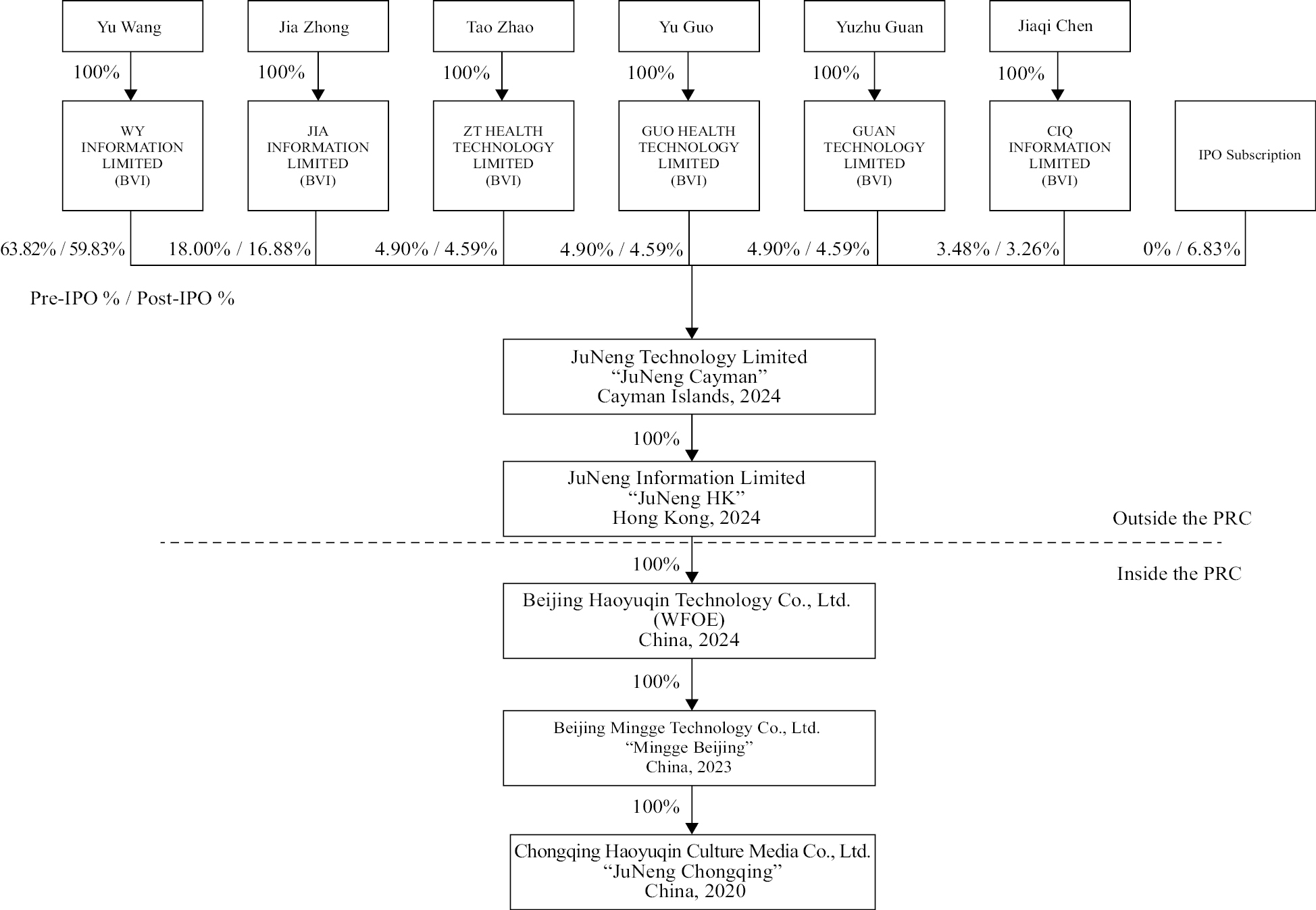 tflowchart_001.jpg