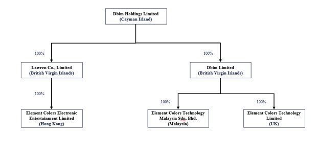 dbim_f1img132.jpg