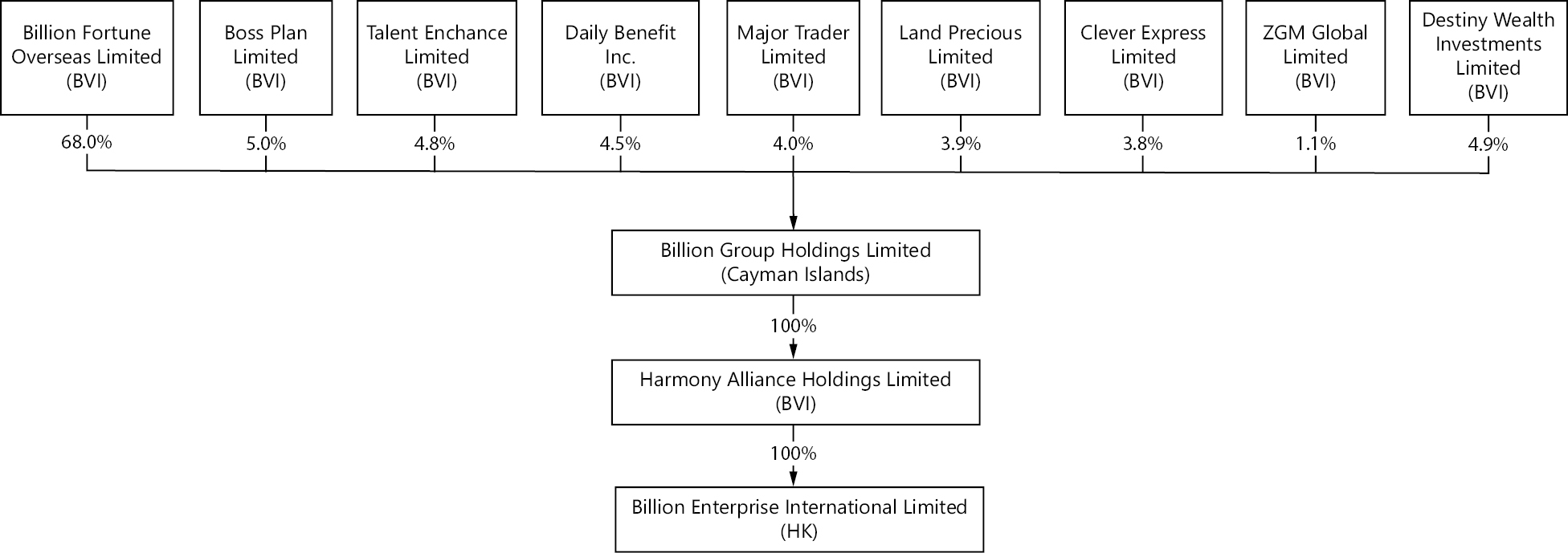 Billion.jpg