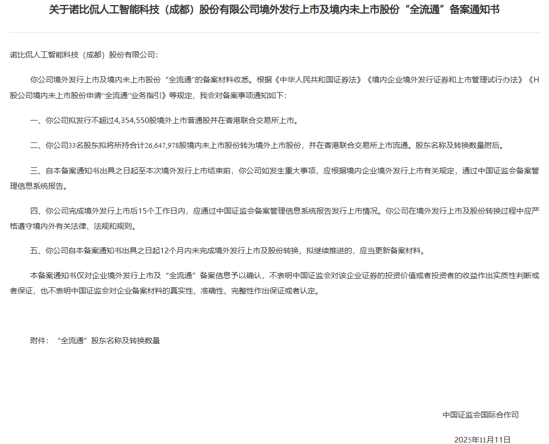 1763013450171626.png 诺比侃.png