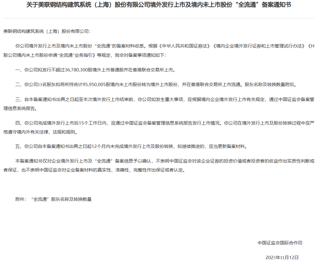 1763013464640484.png ScreenShot_2025-11-13_095049_534.png