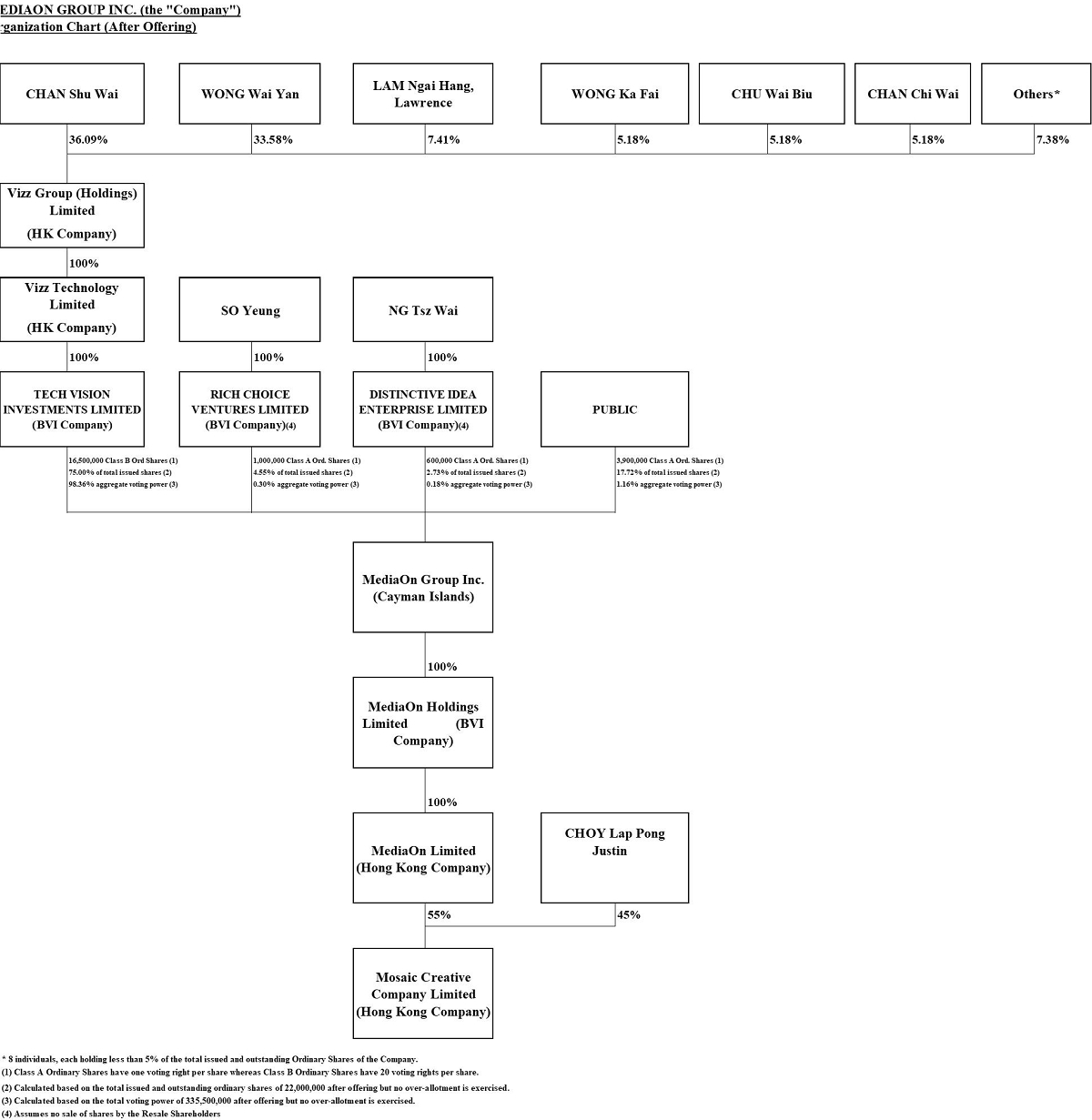 1765264854745154.jpg chart_04.jpg