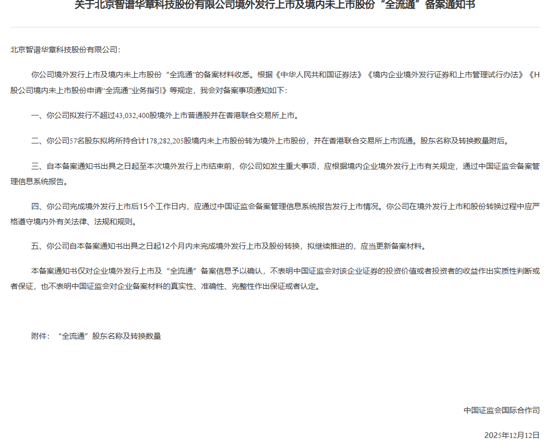 1766469048444372.png 智谱华章.png