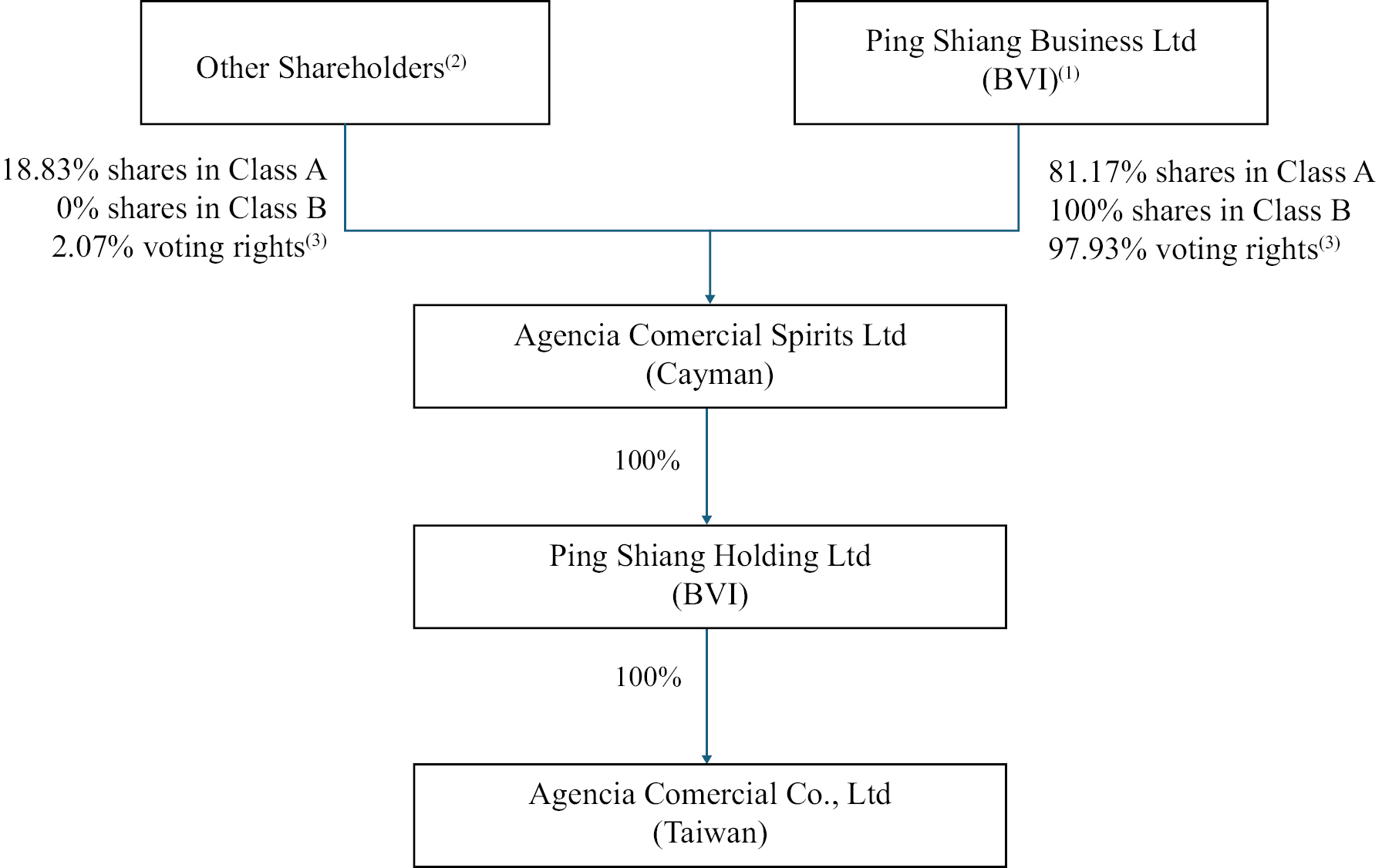 tflowchart_001.jpg