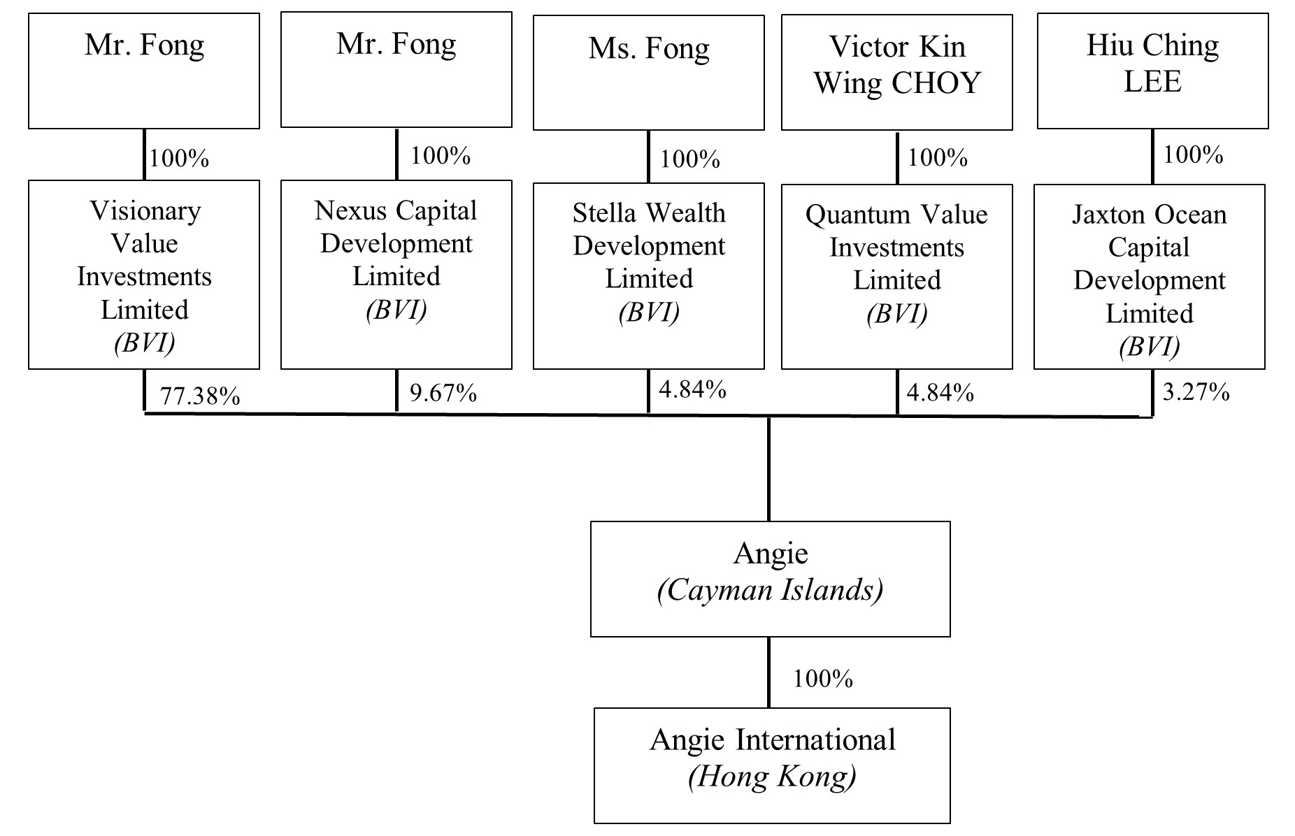 formdrs_031.jpg