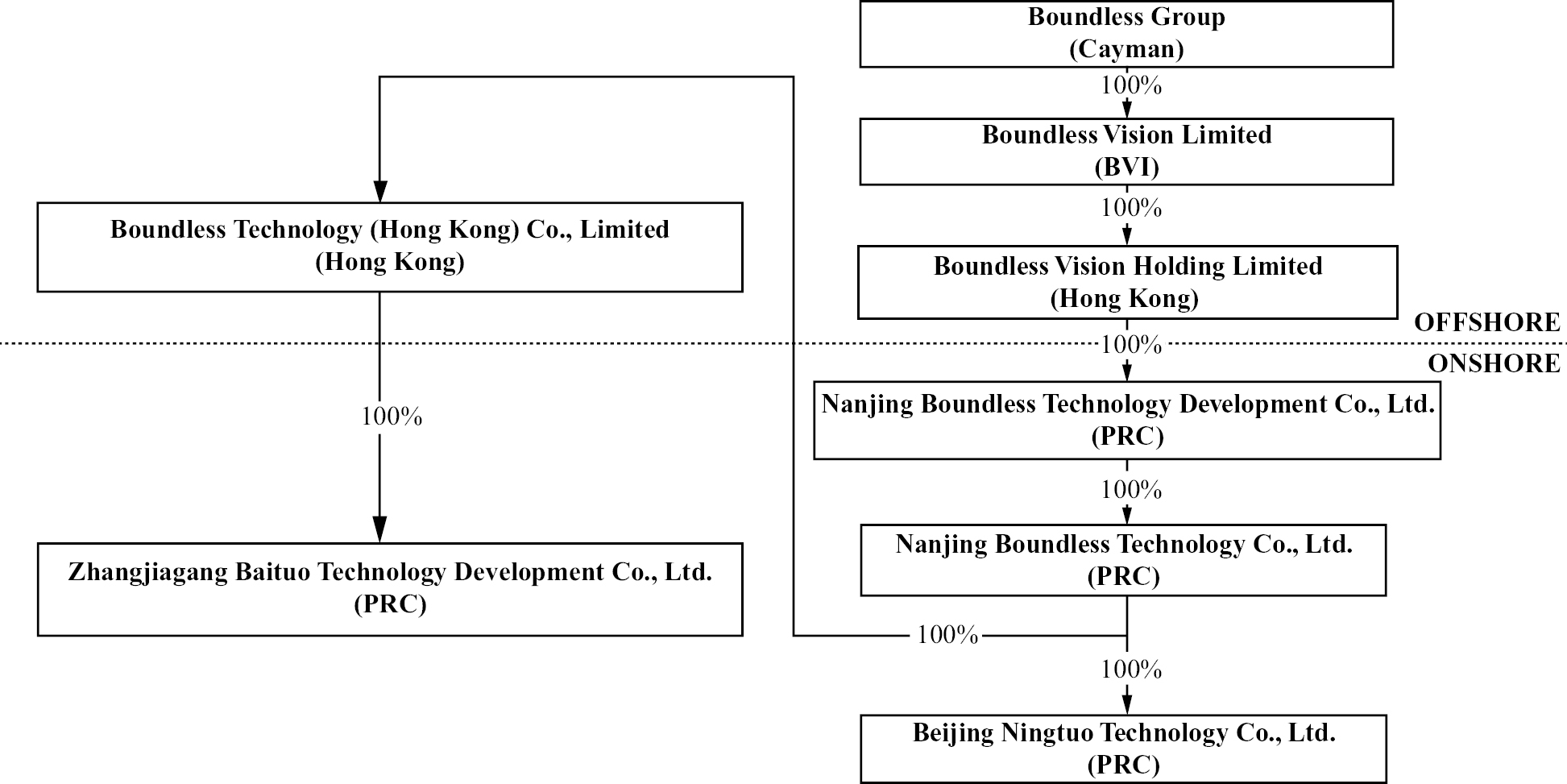 tflowchart_001.jpg