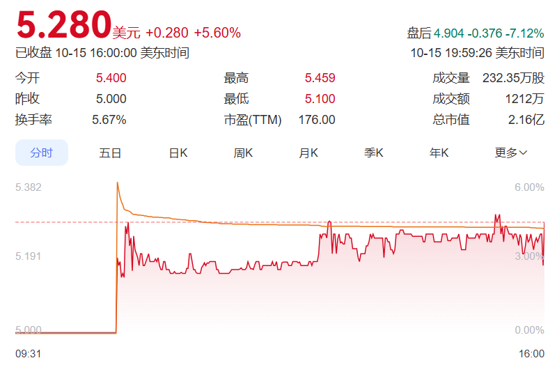 wechat_2025-10-16_092855_149.png