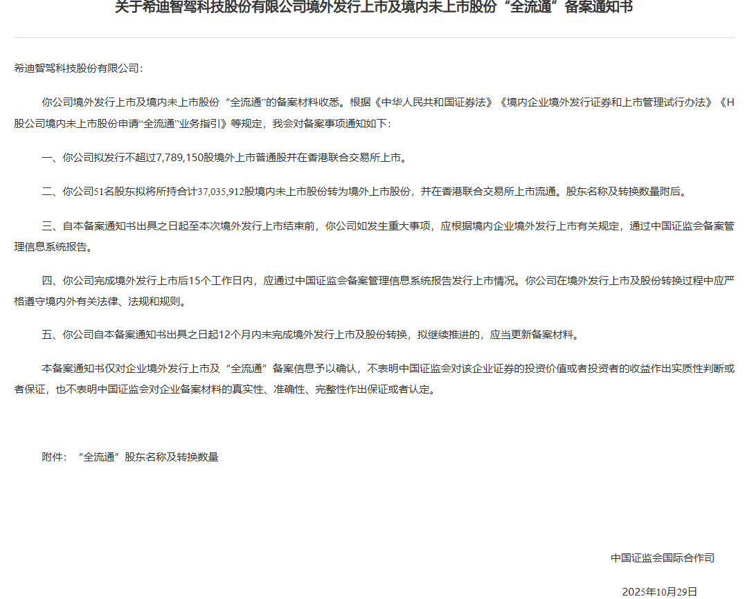 1762149164255793.png 希迪智驾.png