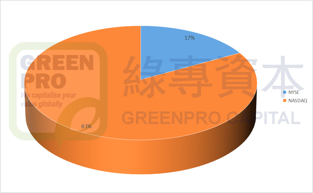 1762239447891012.png 交易所.png