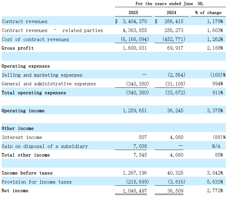 1768894785403386.png 易丰控股1.png