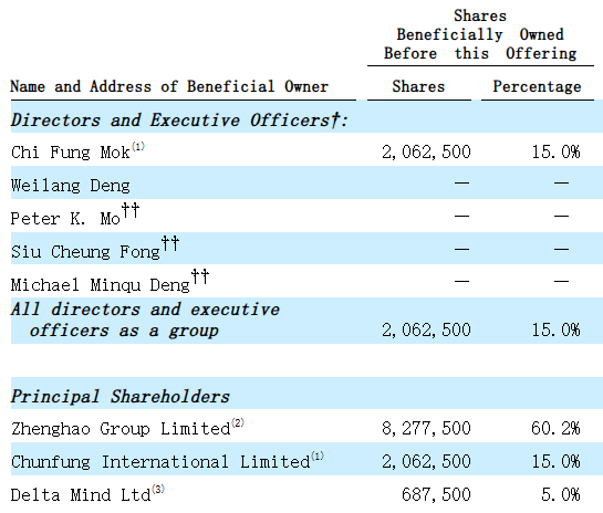 1768894803110282.png 易丰.png