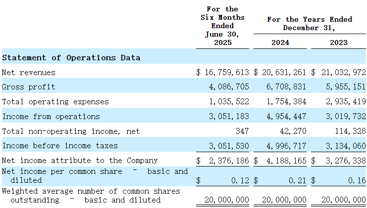 1769151429939199.png 中喜.png