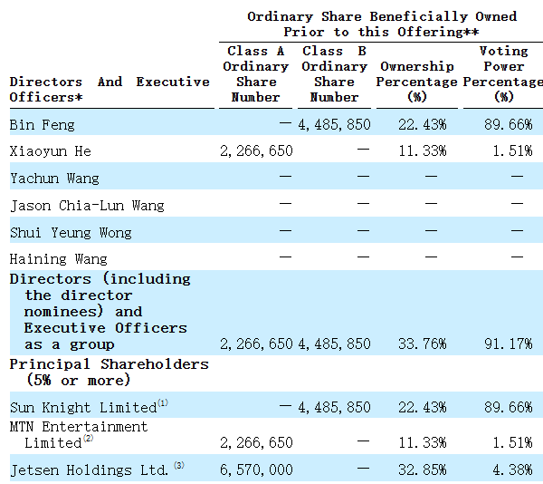 1769151435442304.png 中喜持股.png