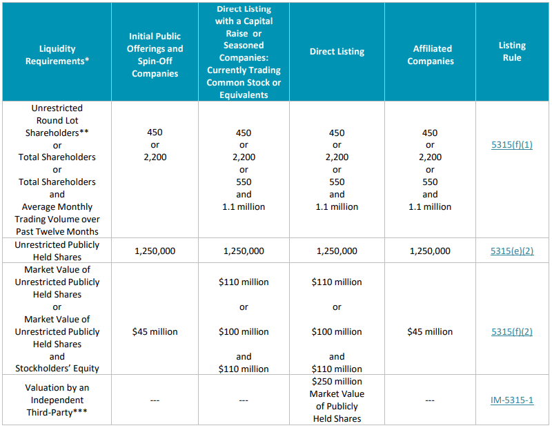 1769493098758947.png 精选市场-流动性.png