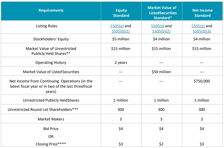 1769493116639168.png 资本市场.png