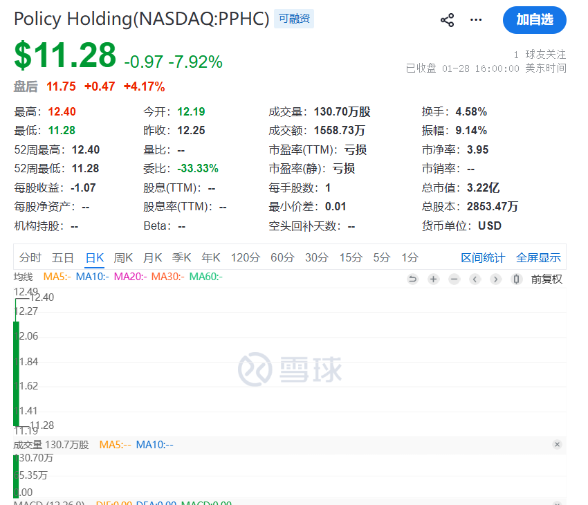 1769665973450955.png PPHC.png