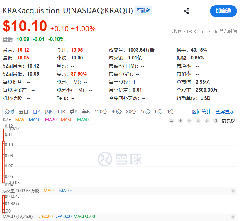 1769665982525742.png KRAQU.png