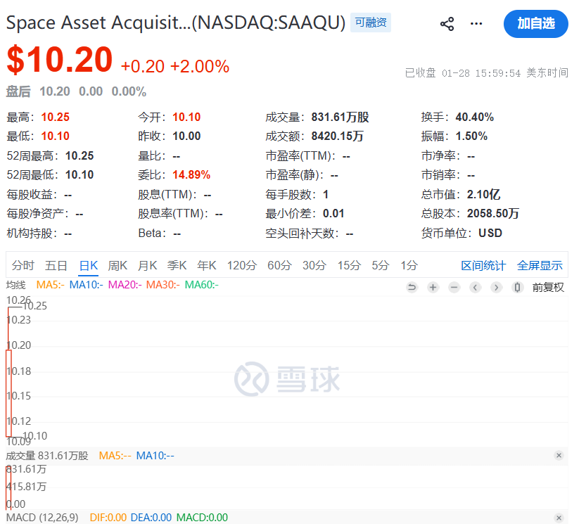 1769665988387900.png SAAQU.png