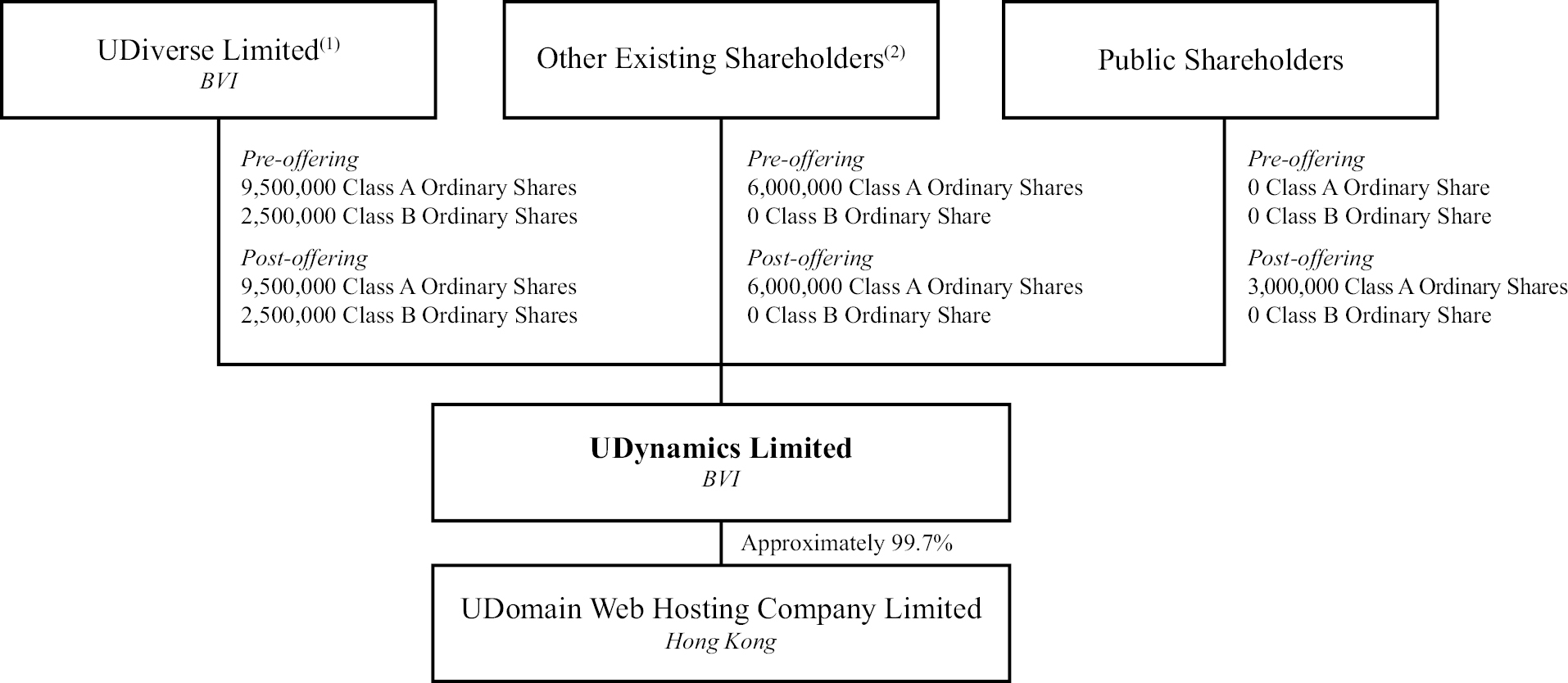 1772257648317092.jpg tflowchart_001.jpg